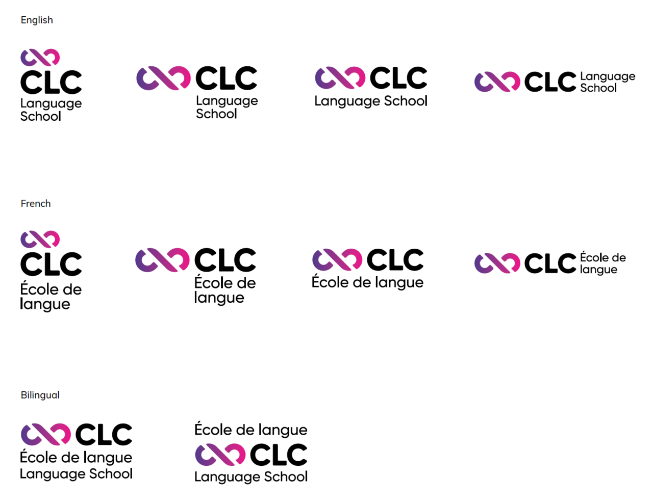 QUE SIGNIFIE CLC visual data 2